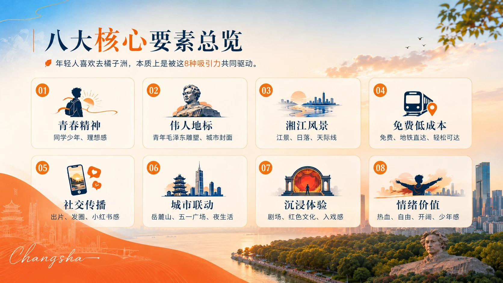 来橘子洲，把青春站成一首诗 - 预览图4