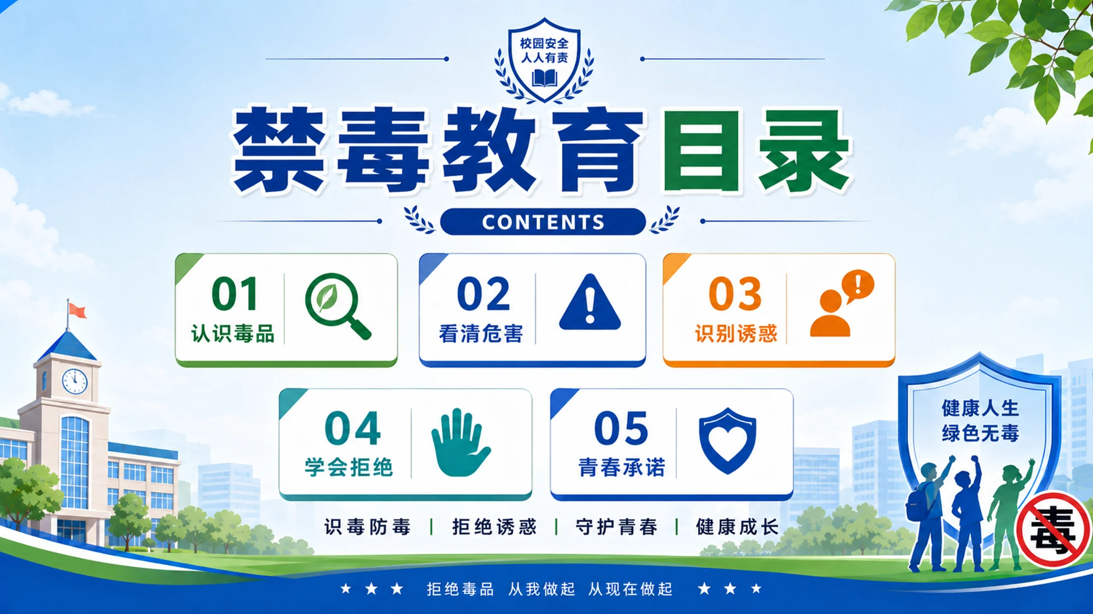 《珍爱生命 远离毒品｜中小学禁毒教育主题班会PPT模板》 - 预览图2