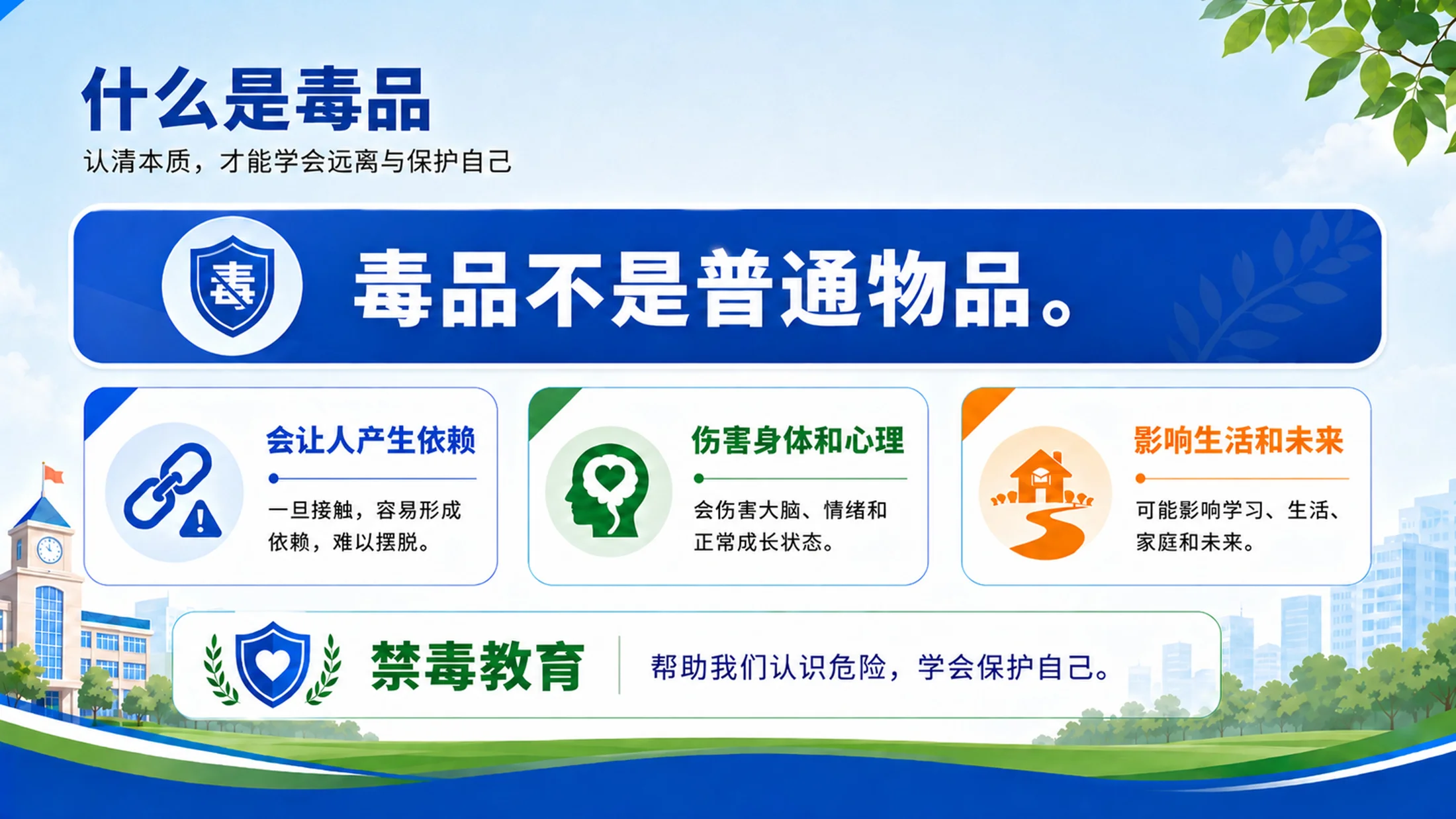 《珍爱生命 远离毒品｜中小学禁毒教育主题班会PPT模板》 - 预览图4