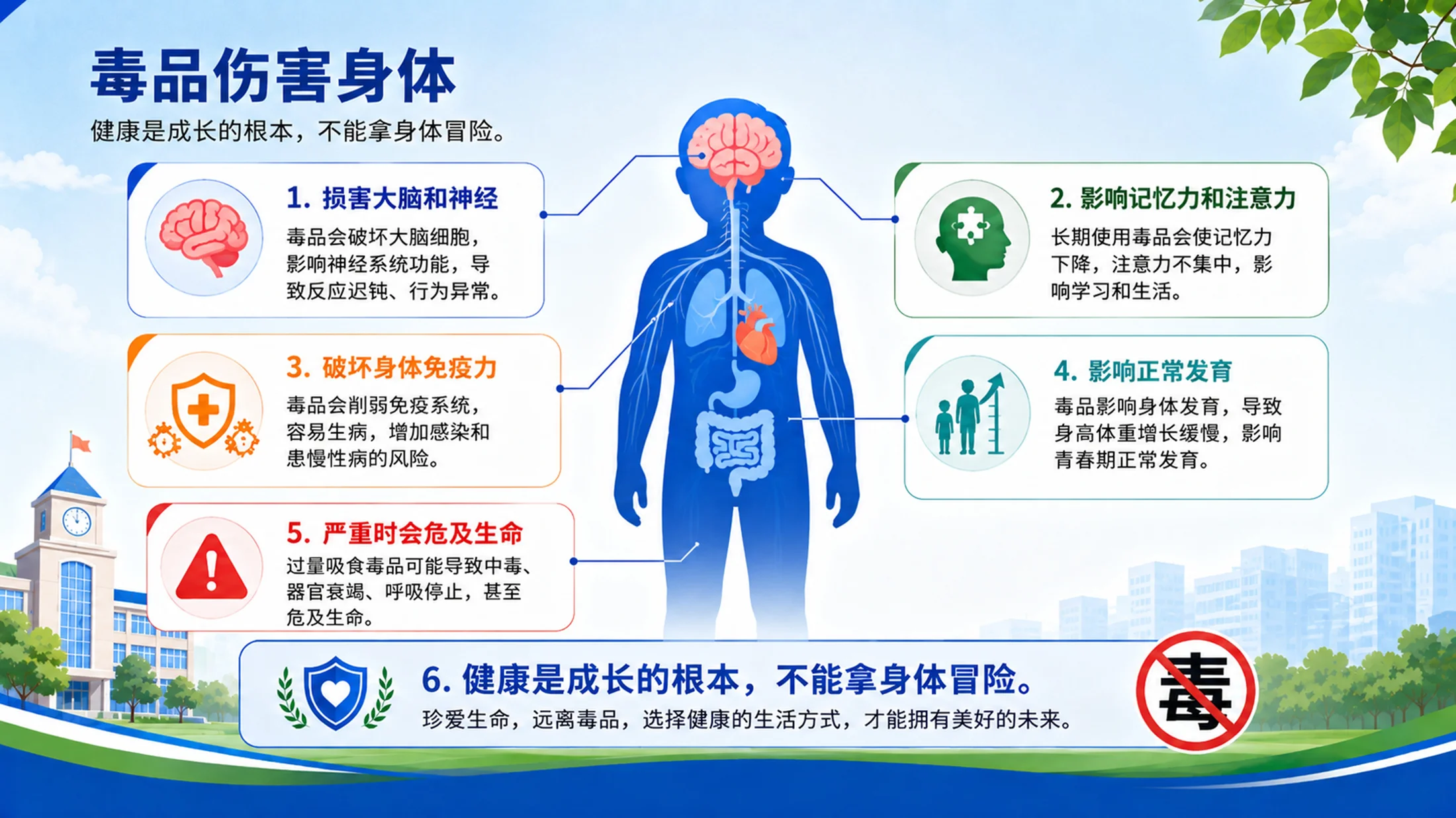 《珍爱生命 远离毒品｜中小学禁毒教育主题班会PPT模板》 - 预览图8