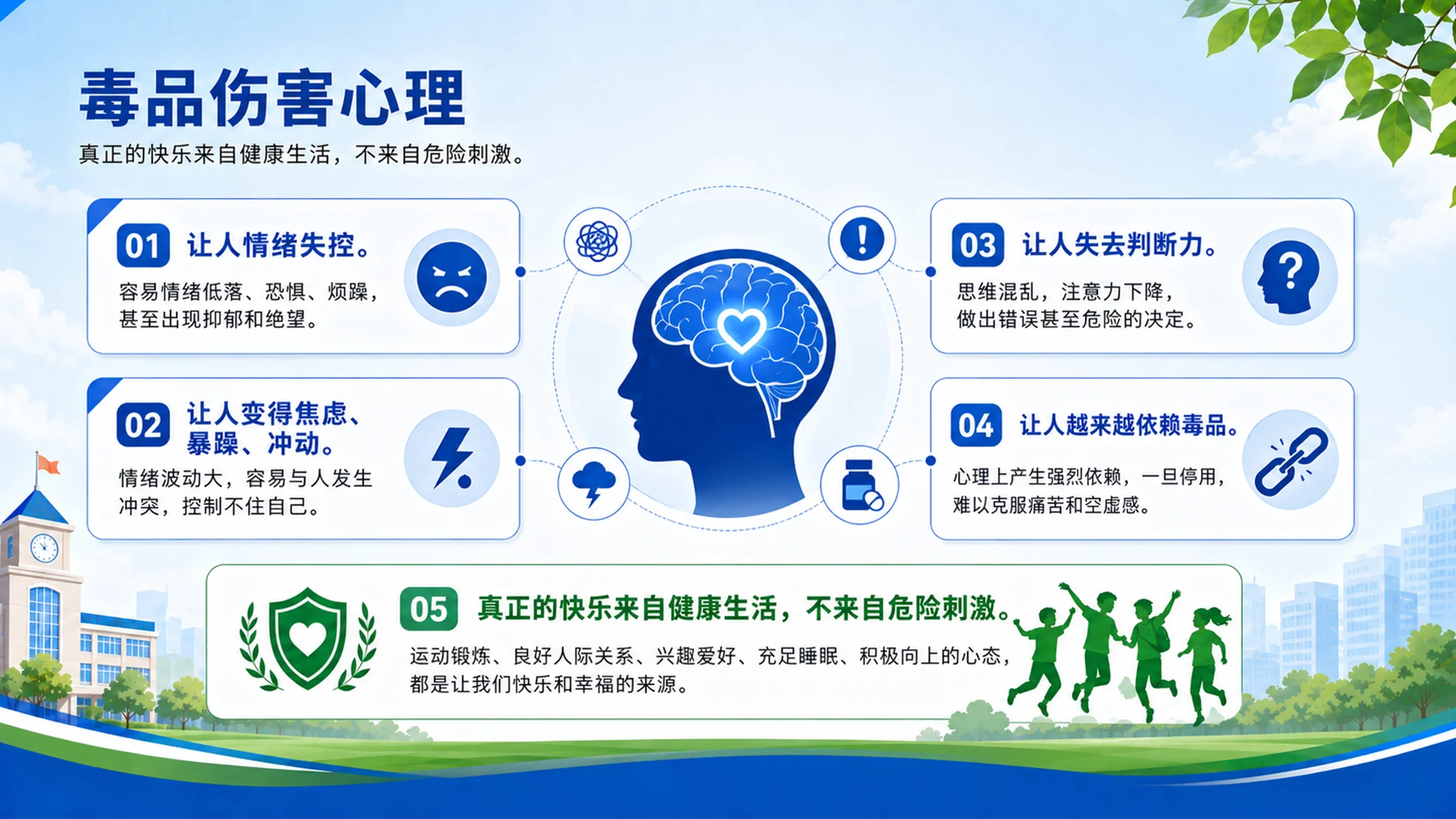 《珍爱生命 远离毒品｜中小学禁毒教育主题班会PPT模板》 - 预览图9