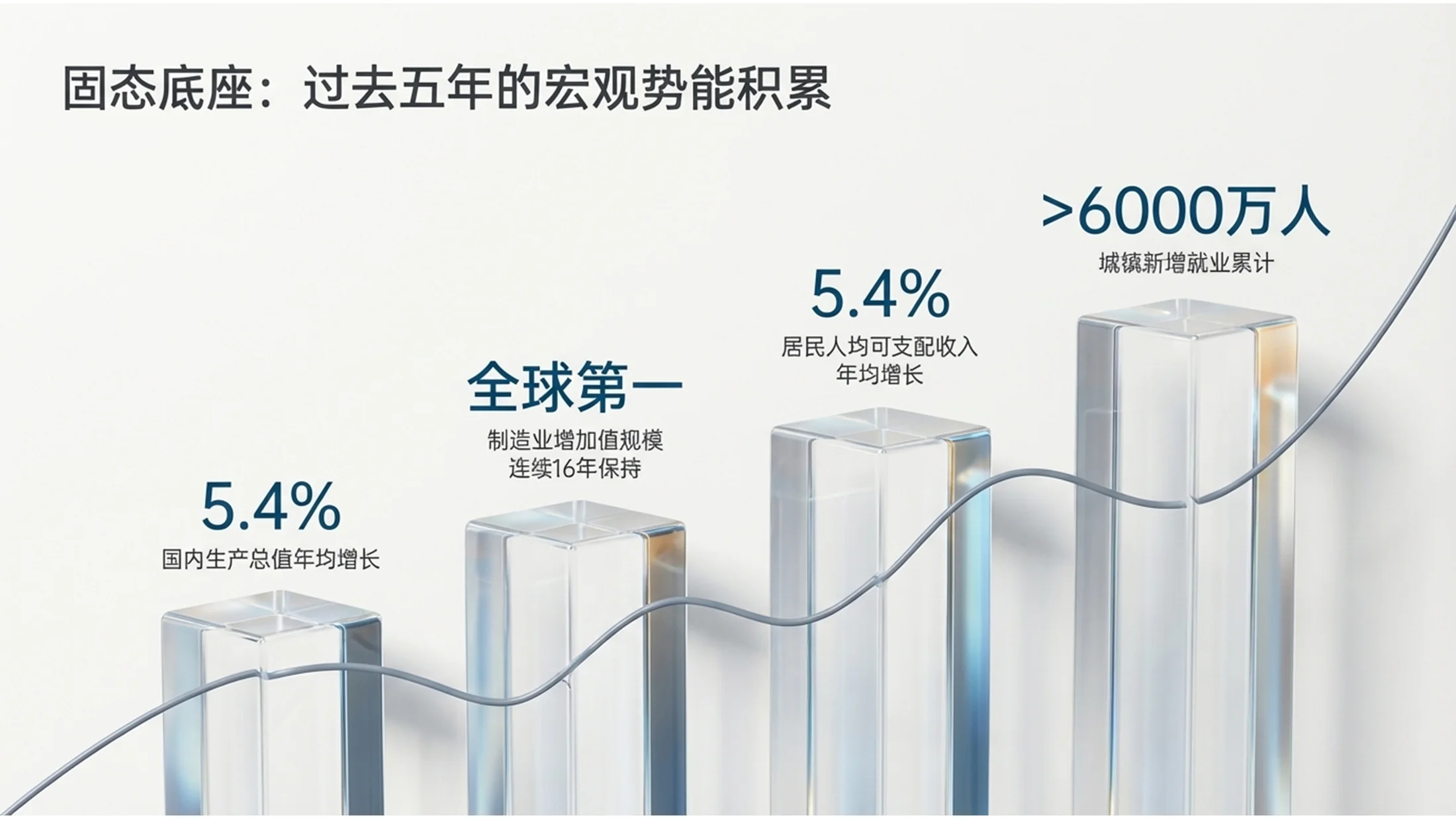 低调多色水晶风格政府工作报告PPT - 预览图1
