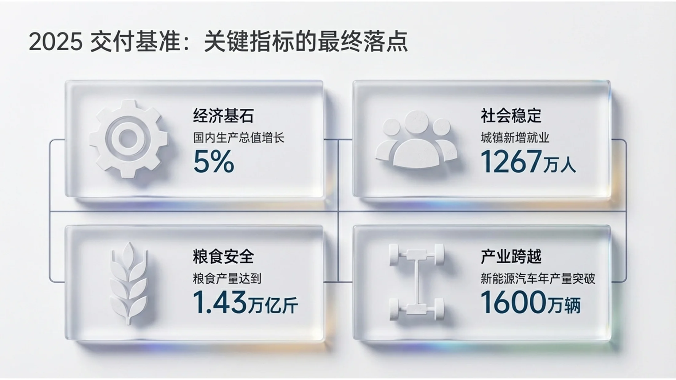 低调多色水晶风格政府工作报告PPT - 预览图2