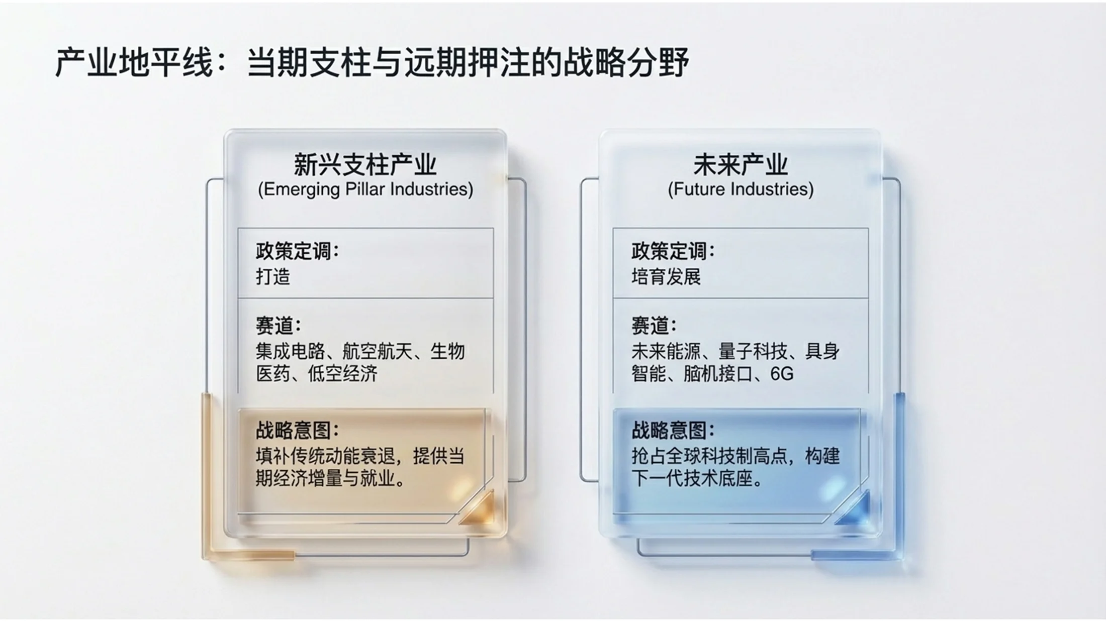 低调多色水晶风格政府工作报告PPT - 预览图8