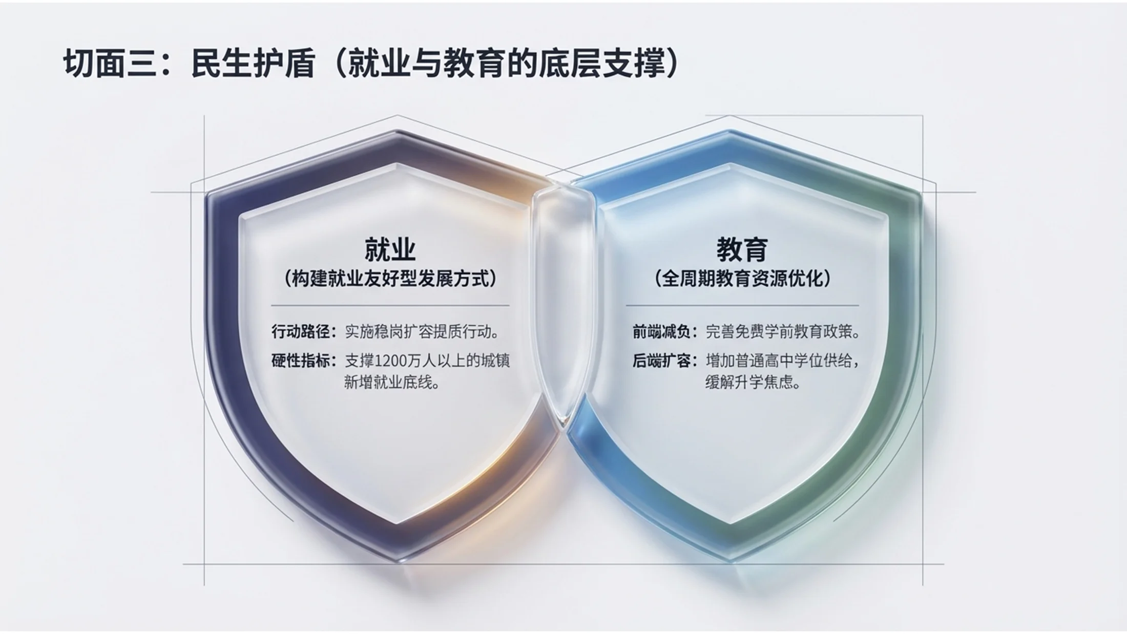 低调多色水晶风格政府工作报告PPT - 预览图9