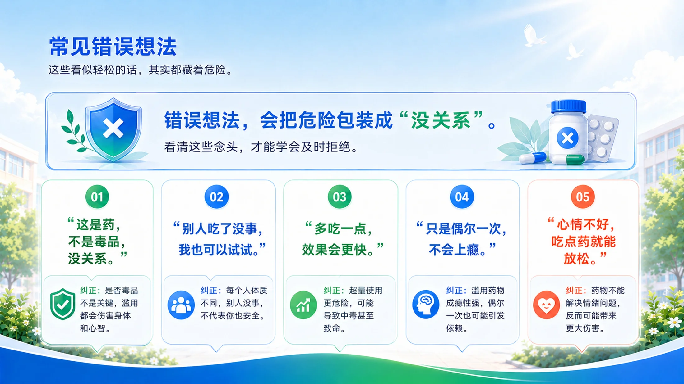 《守护青春 拒绝滥用｜防范青少年药物滥用主题班会PPT模板》 - 预览图12
