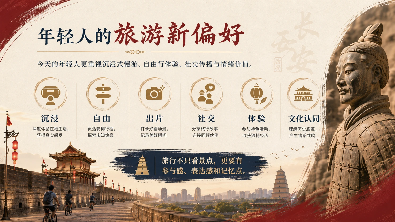 一眼长安：年轻人为什么奔赴西安 - 预览图3