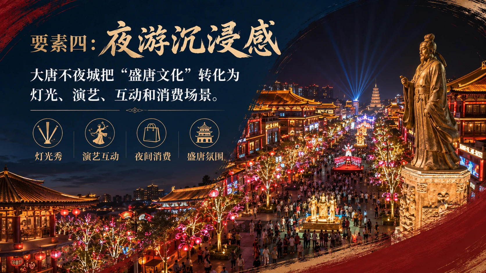 一眼长安：年轻人为什么奔赴西安 - 预览图9