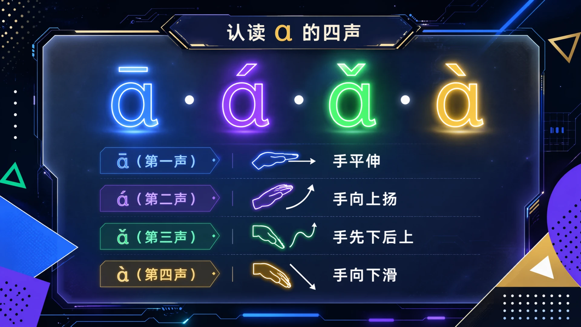 一年级语文统编版上-汉语拼音·aoe第一课时 - 预览图12