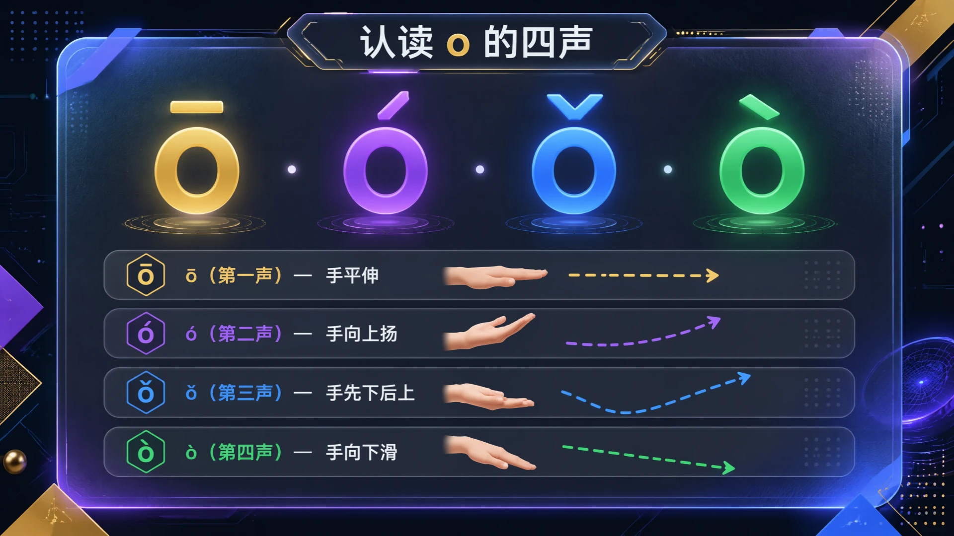 一年级语文统编版上-汉语拼音·aoe第一课时 - 预览图14