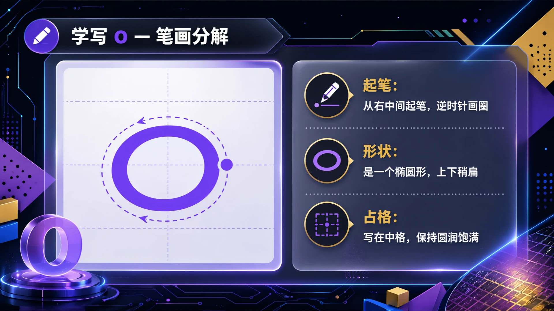 一年级语文统编版上-汉语拼音·aoe第二课时 - 预览图14