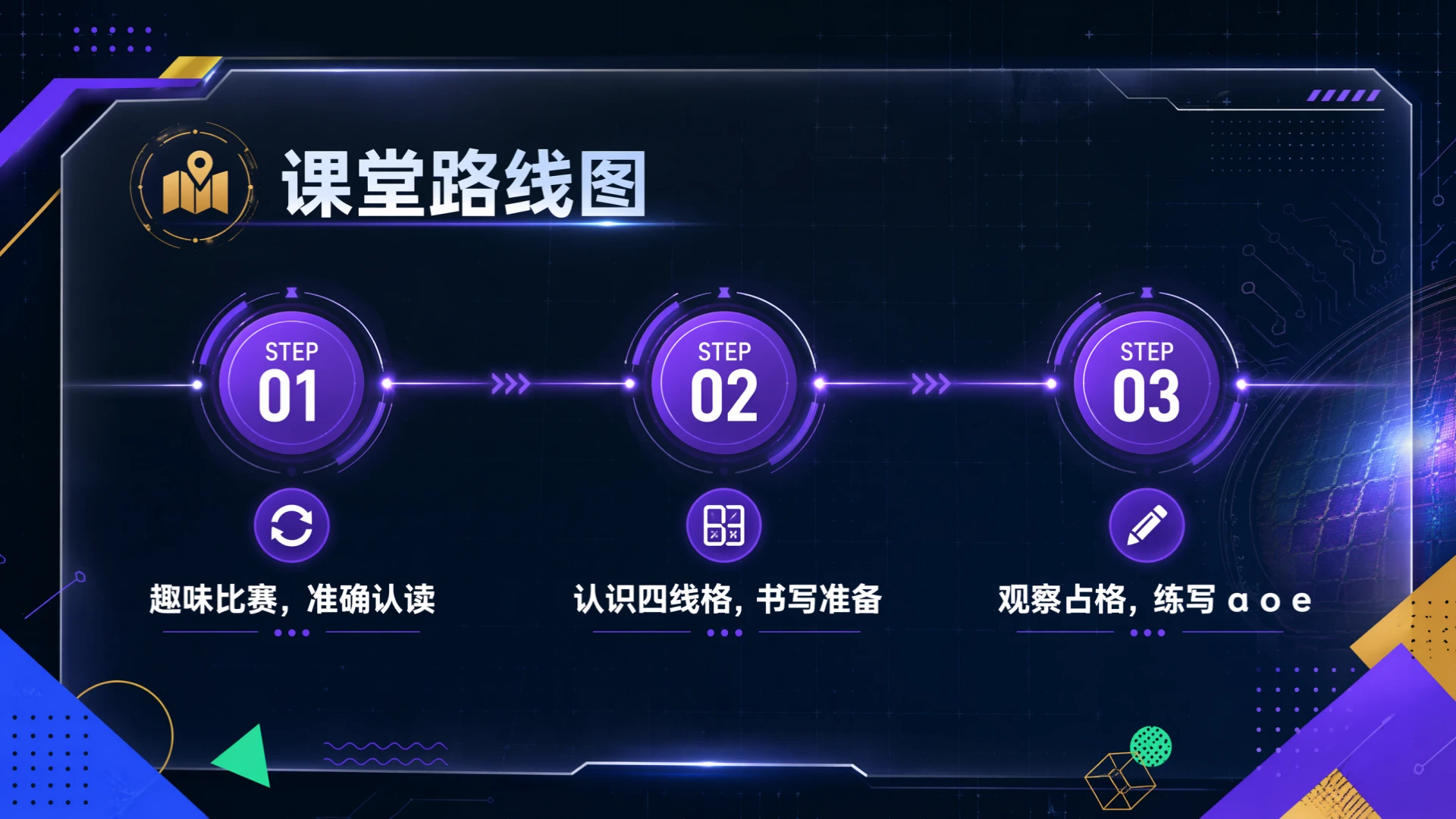 一年级语文统编版上-汉语拼音·aoe第二课时 - 预览图3