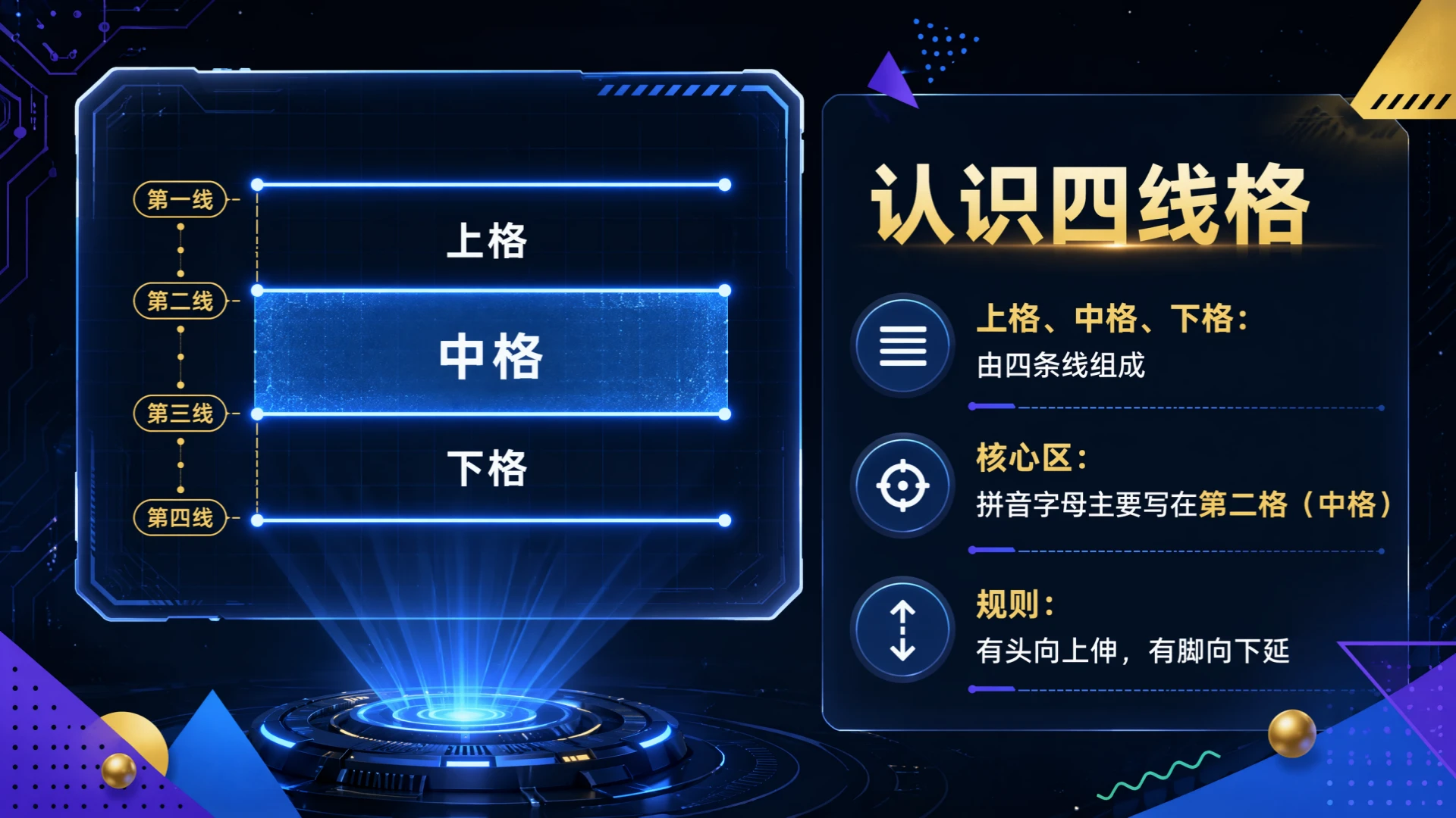 一年级语文统编版上-汉语拼音·aoe第二课时 - 预览图10