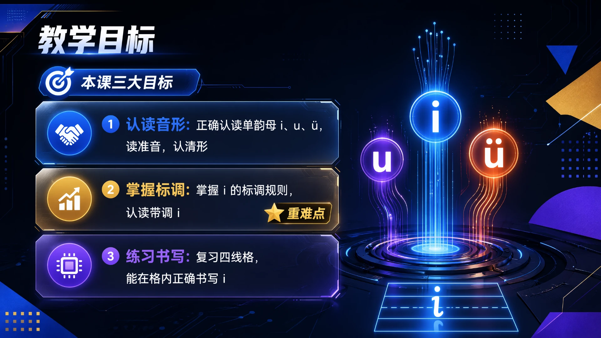 一年级语文统编版上-汉语拼音·iuü第一课时 - 预览图2