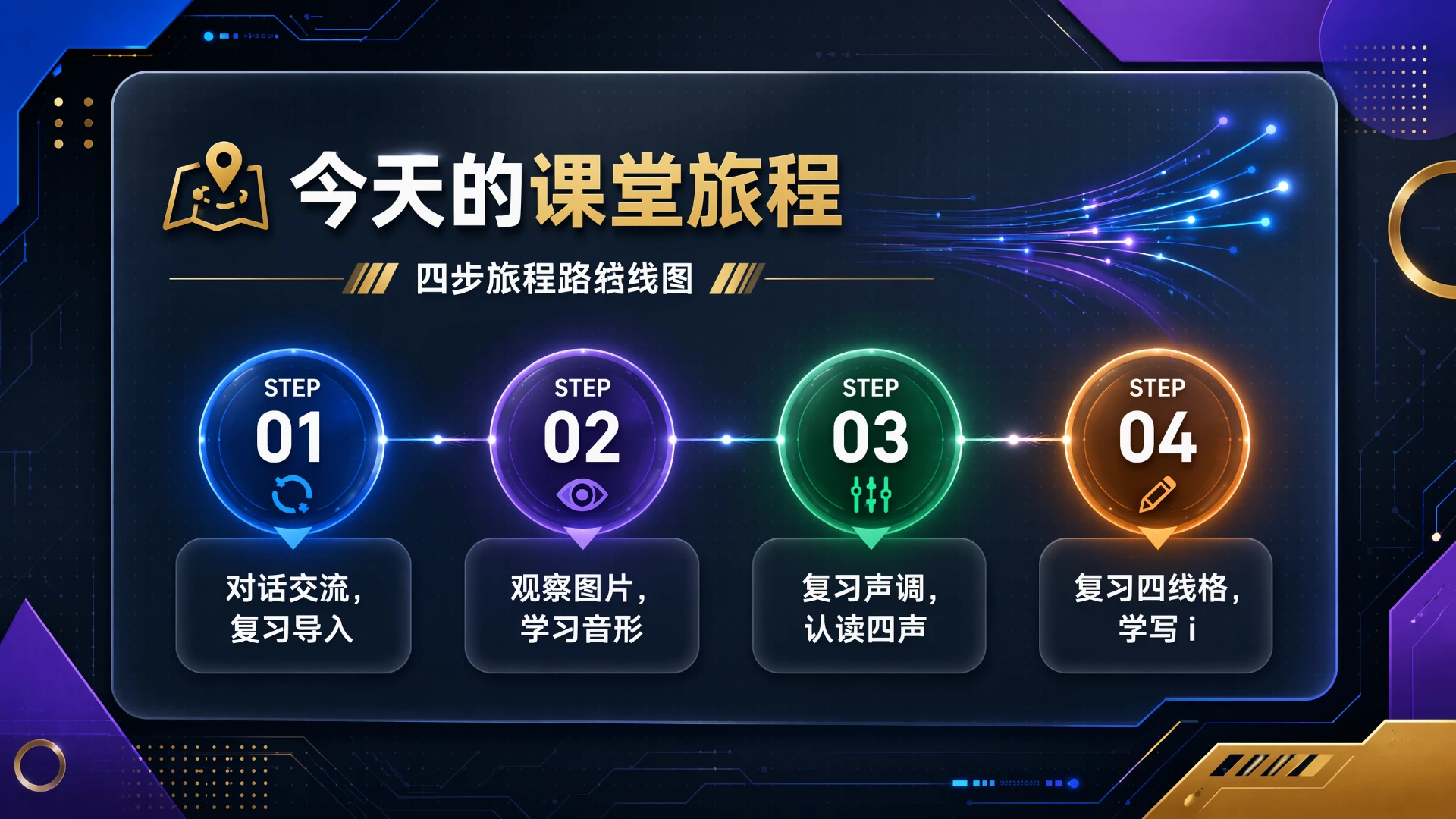 一年级语文统编版上-汉语拼音·iuü第一课时 - 预览图3
