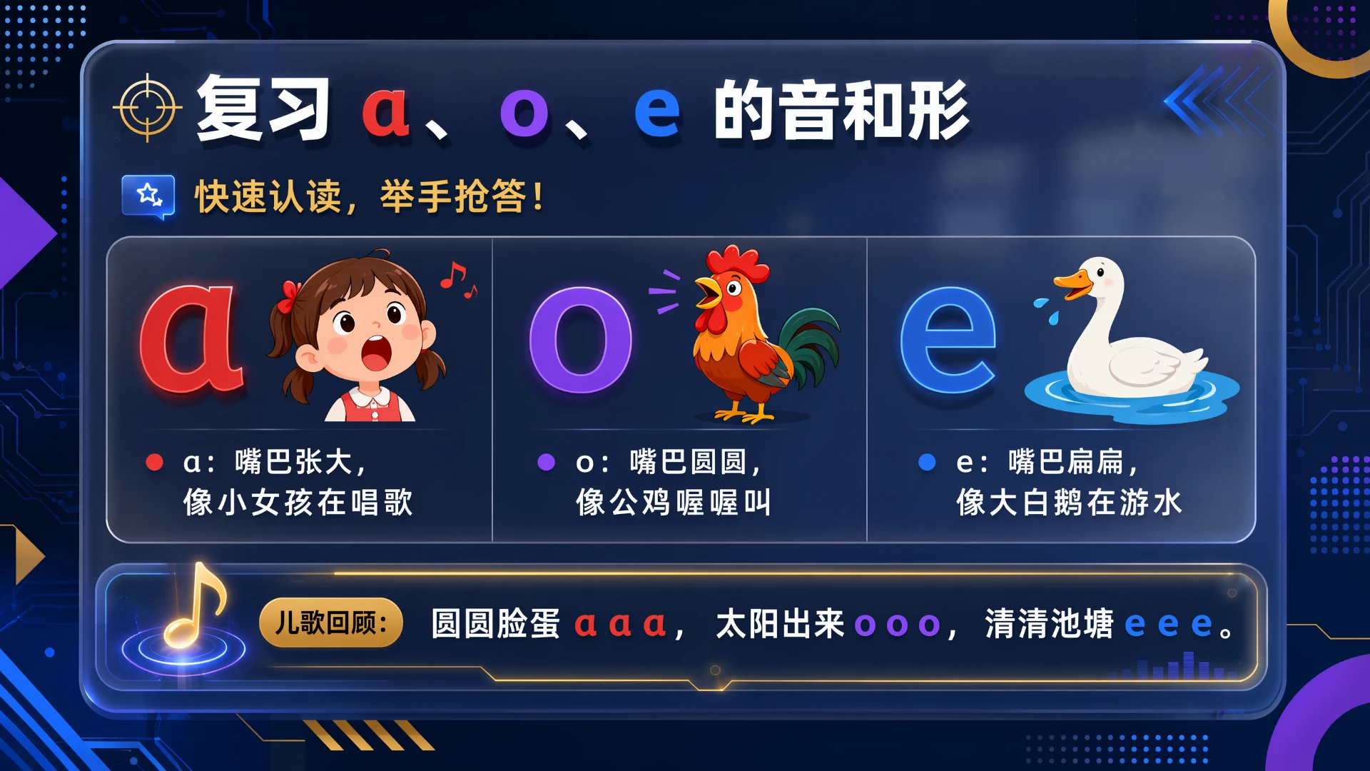 一年级语文统编版上-汉语拼音·iuü第一课时 - 预览图5