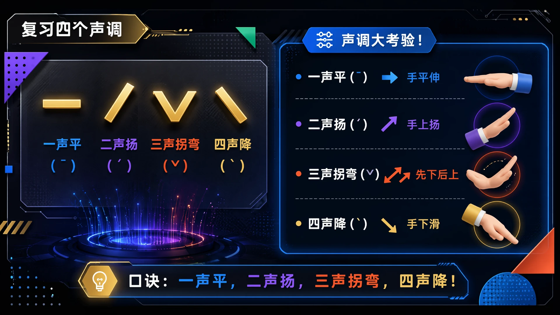 一年级语文统编版上-汉语拼音·iuü第一课时 - 预览图6
