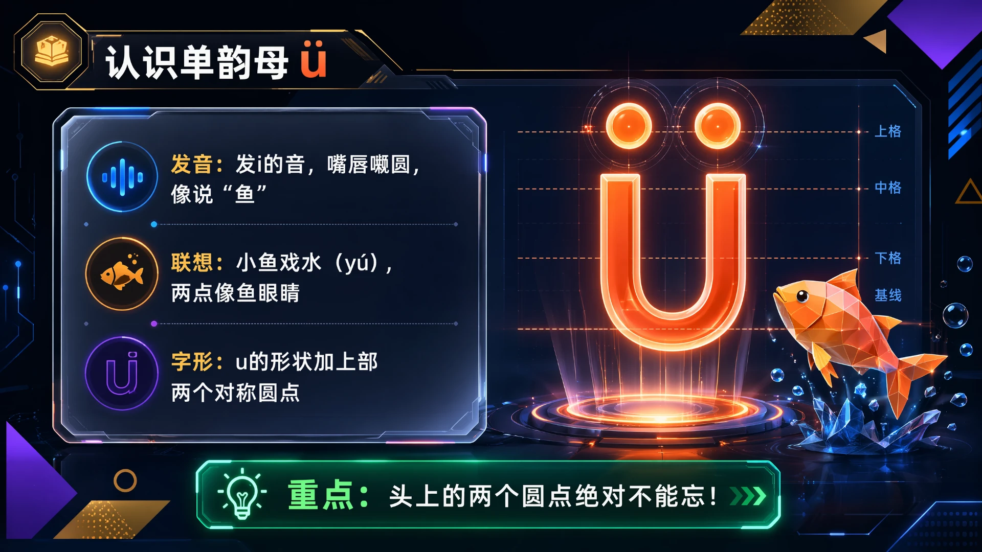 一年级语文统编版上-汉语拼音·iuü第一课时 - 预览图10