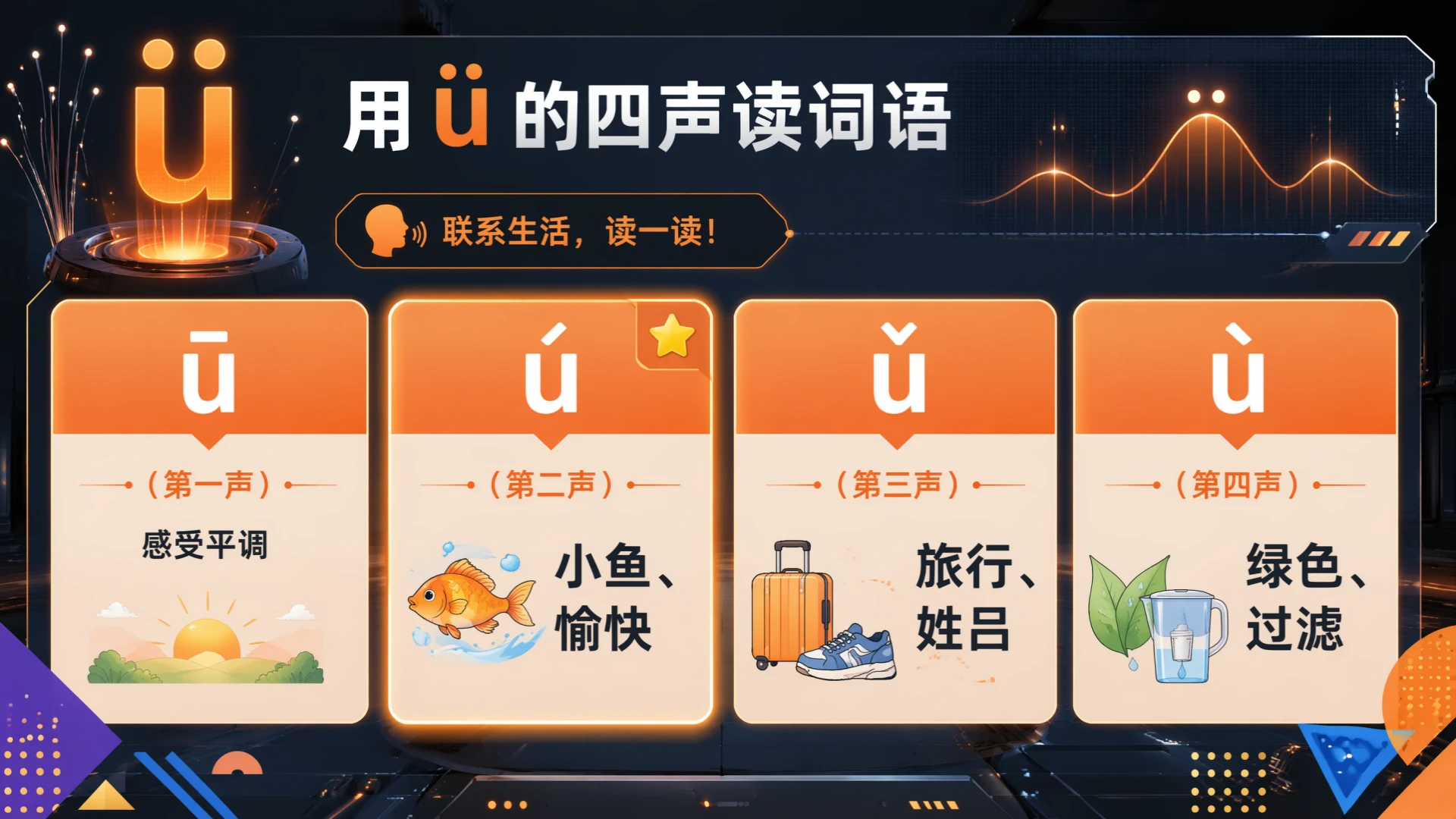 一年级语文统编版上-汉语拼音·iuü第二课时 - 预览图11