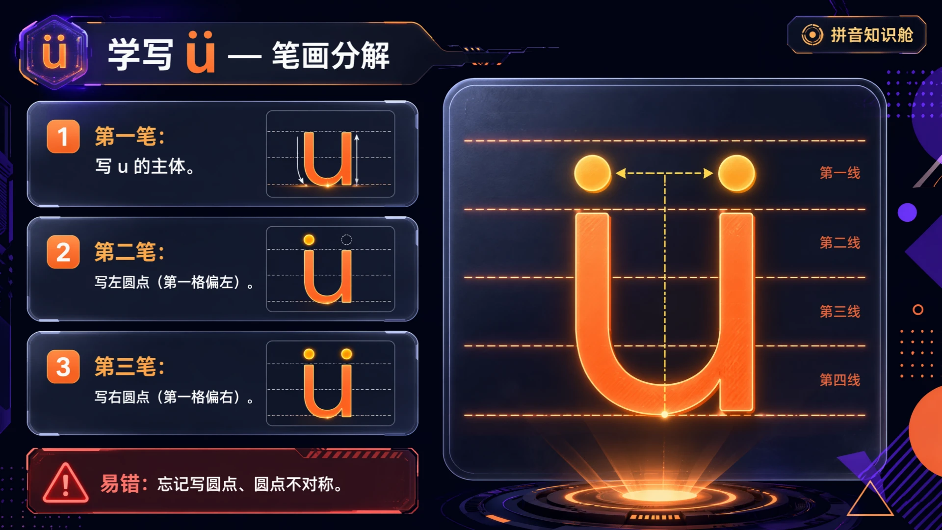 一年级语文统编版上-汉语拼音·iuü第二课时 - 预览图17