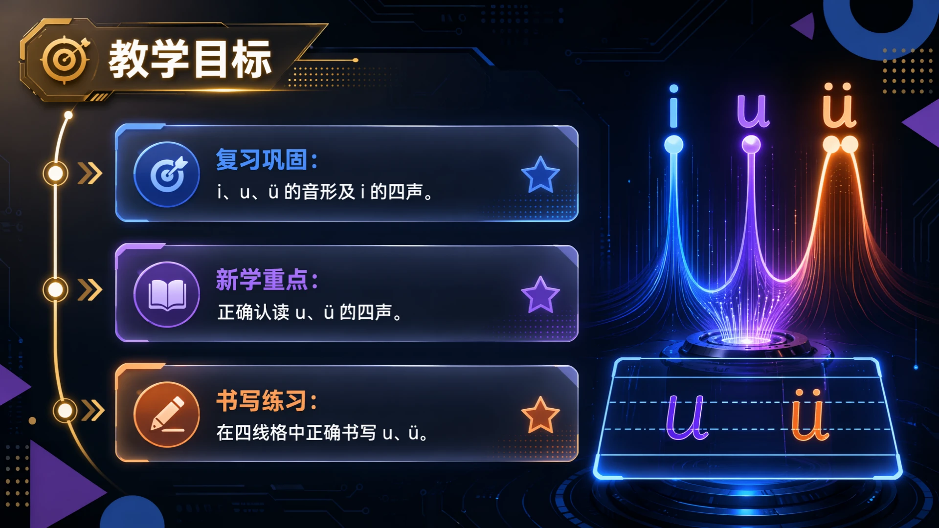 一年级语文统编版上-汉语拼音·iuü第二课时 - 预览图2