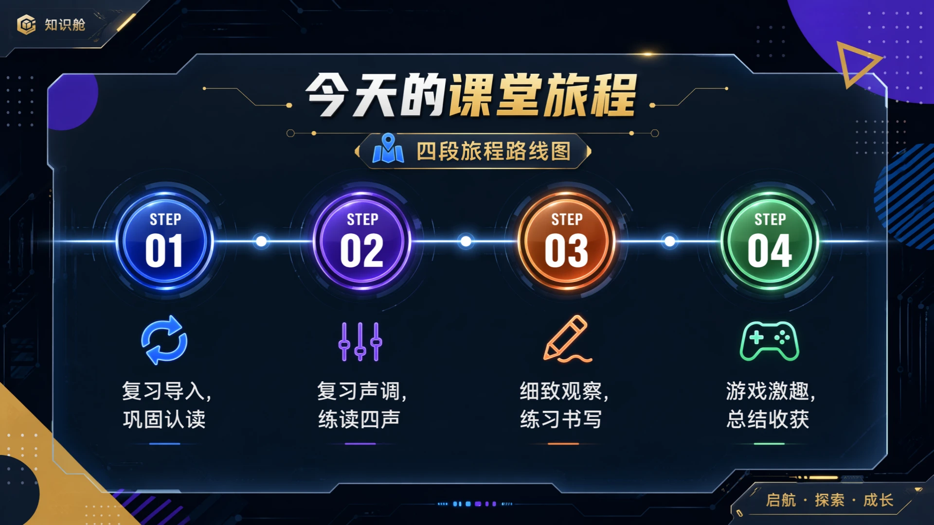一年级语文统编版上-汉语拼音·iuü第二课时 - 预览图3