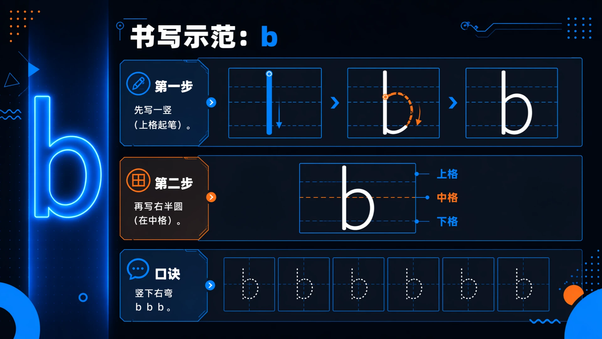 一年级语文统编版上-汉语拼音·bpmf·第一课时 - 预览图12