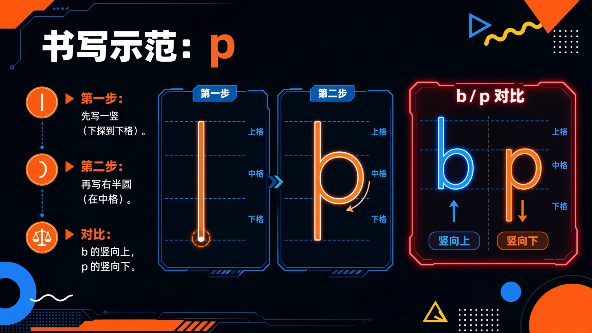 一年级语文统编版上-汉语拼音·bpmf·第一课时 - 预览图13