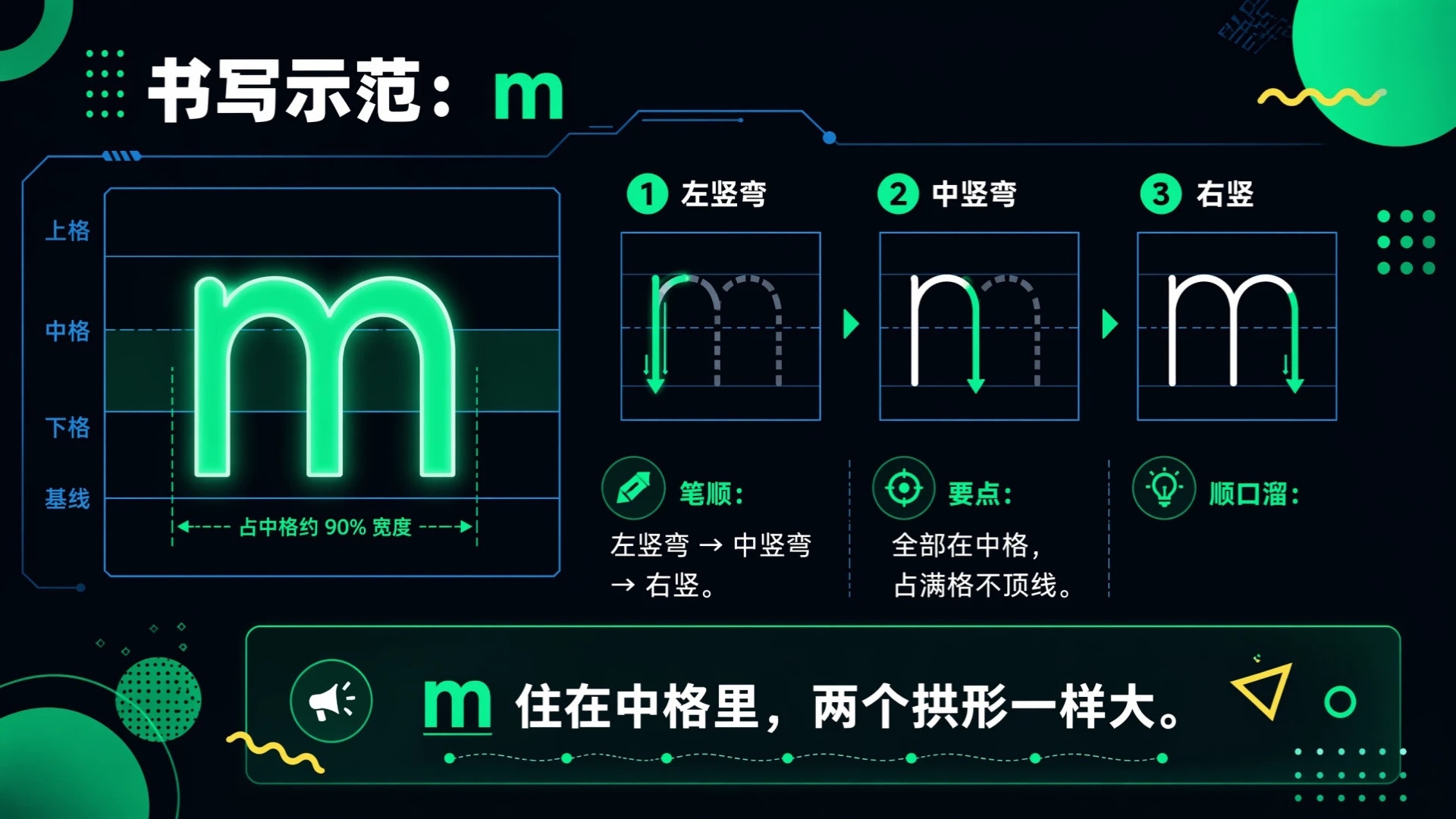 一年级语文统编版上-汉语拼音·bpmf·第一课时 - 预览图14