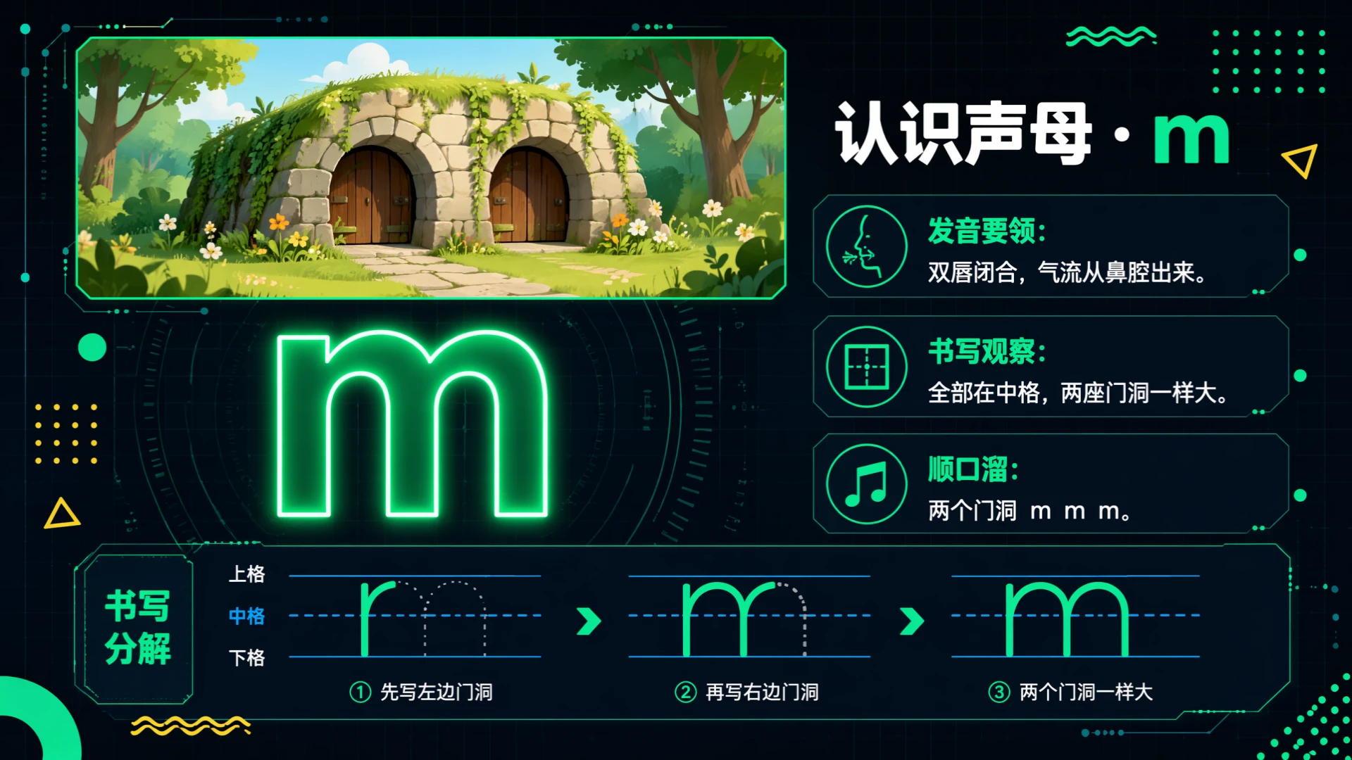 一年级语文统编版上-汉语拼音·bpmf·第一课时 - 预览图7