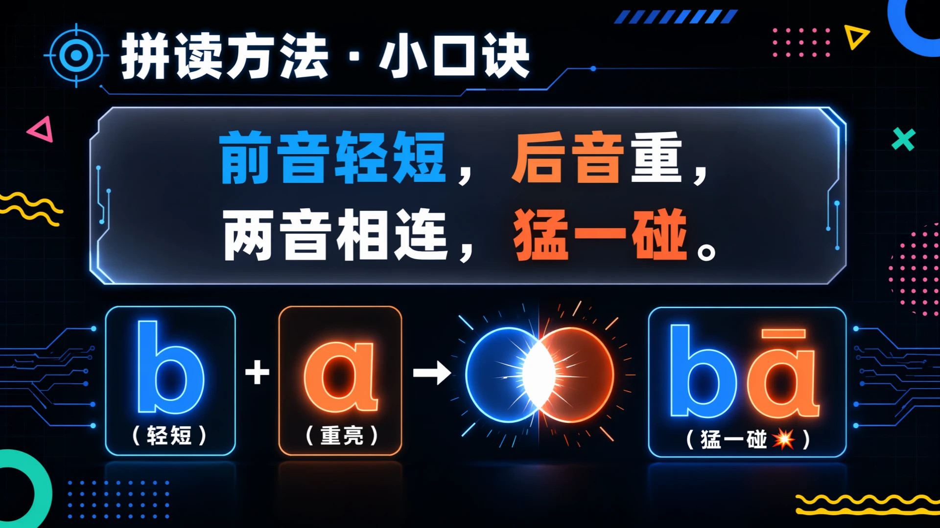 一年级语文统编版上-汉语拼音·bpmf·第二课时 - 预览图5