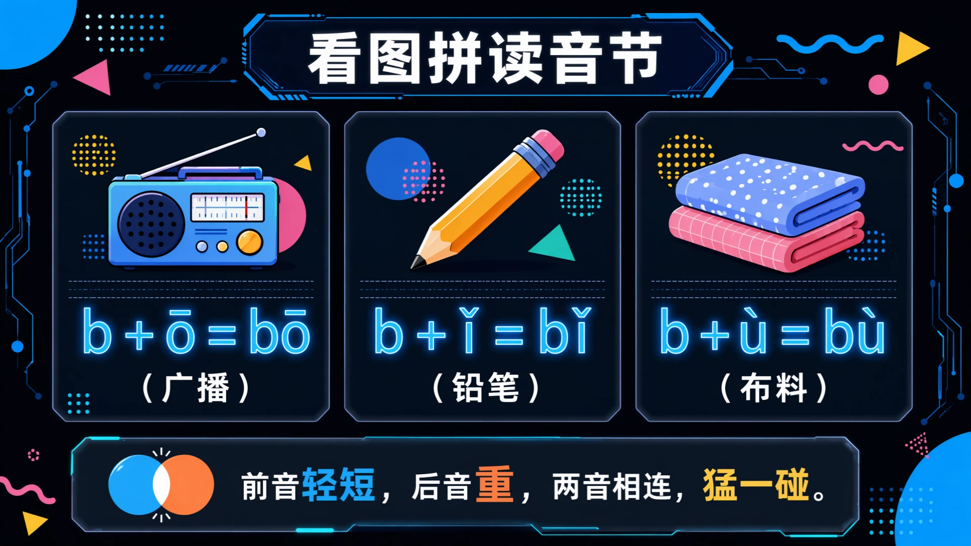 一年级语文统编版上-汉语拼音·bpmf·第二课时 - 预览图7