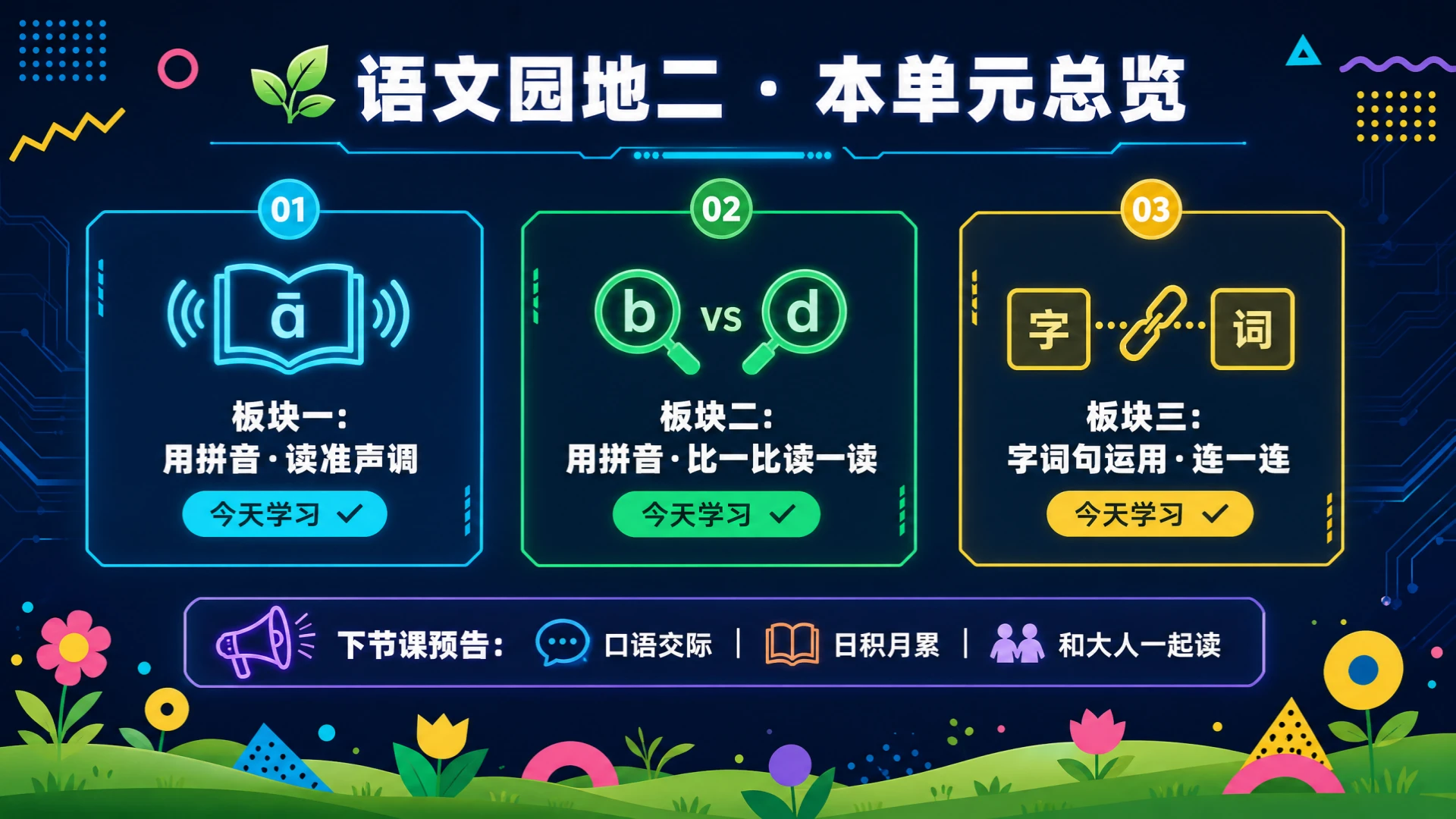 一年级语文统编版上-第二单元·语文天地二·第一课时 - 预览图3