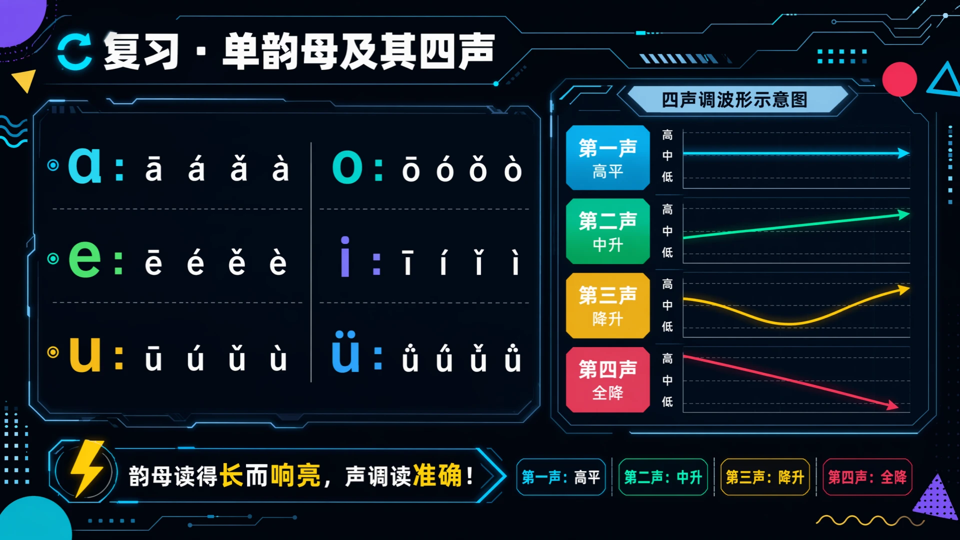 一年级语文统编版上-第二单元·语文天地二·第一课时 - 预览图4