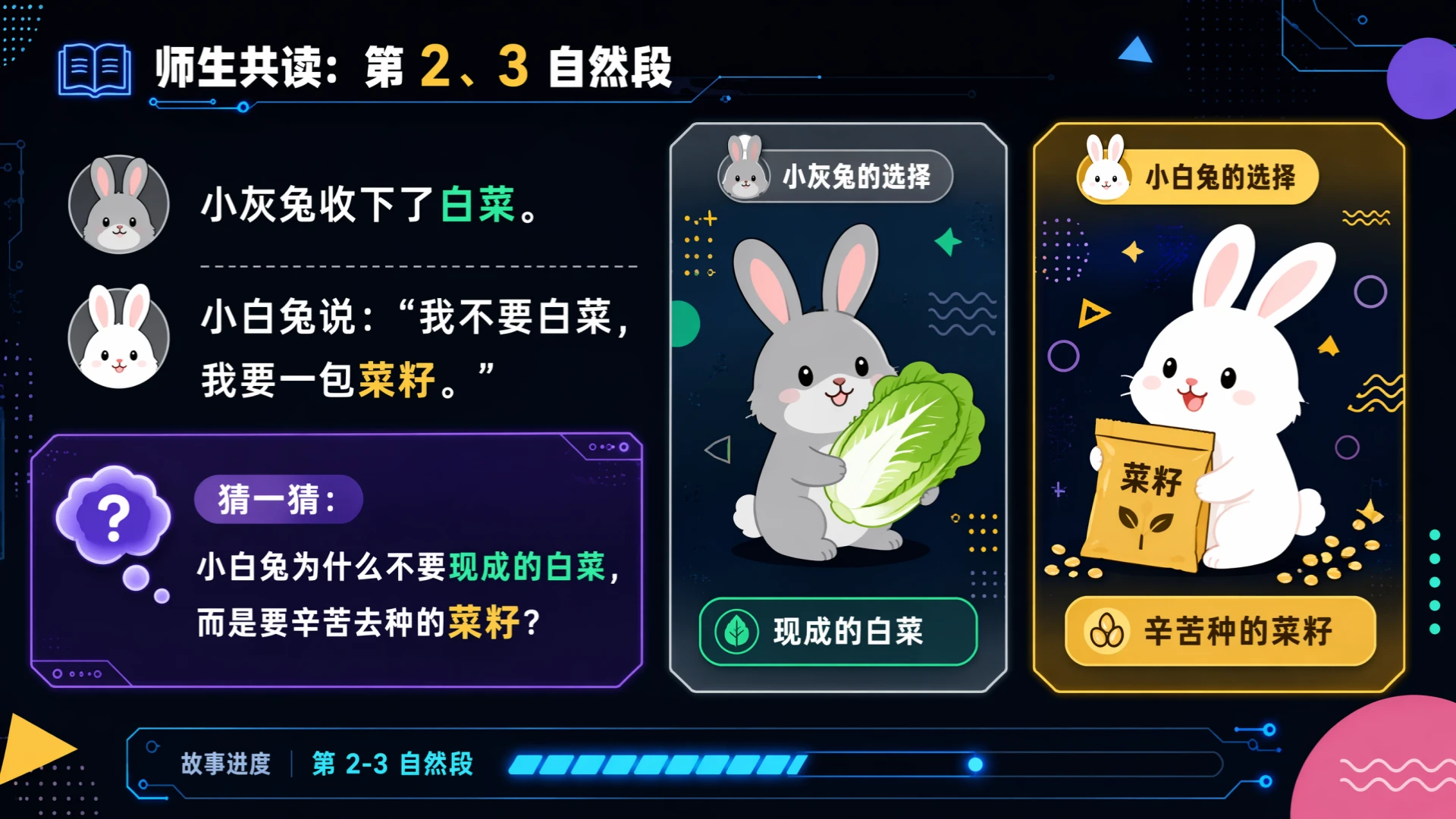一年级语文统编版上-第二单元·语文天地二·第三课时 - 预览图7