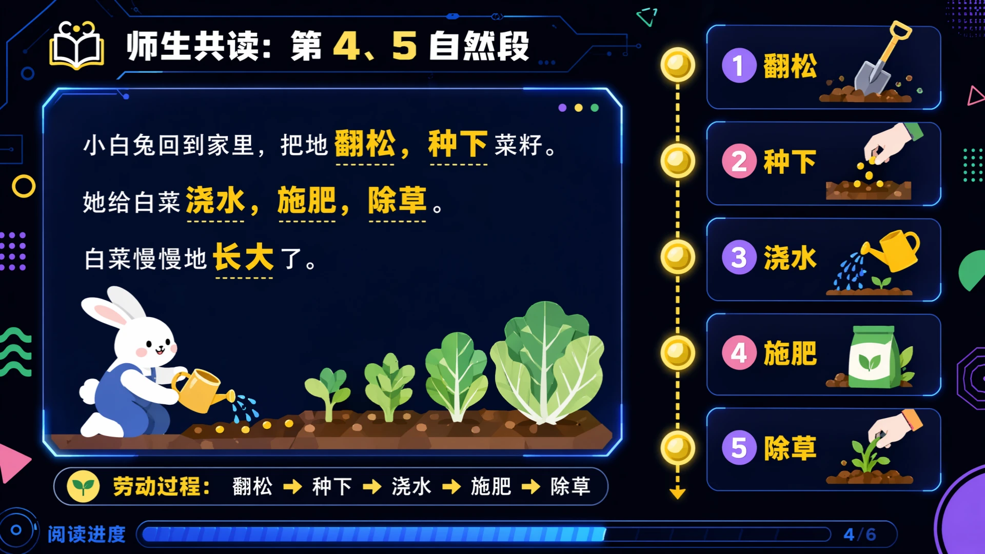 一年级语文统编版上-第二单元·语文天地二·第三课时 - 预览图8
