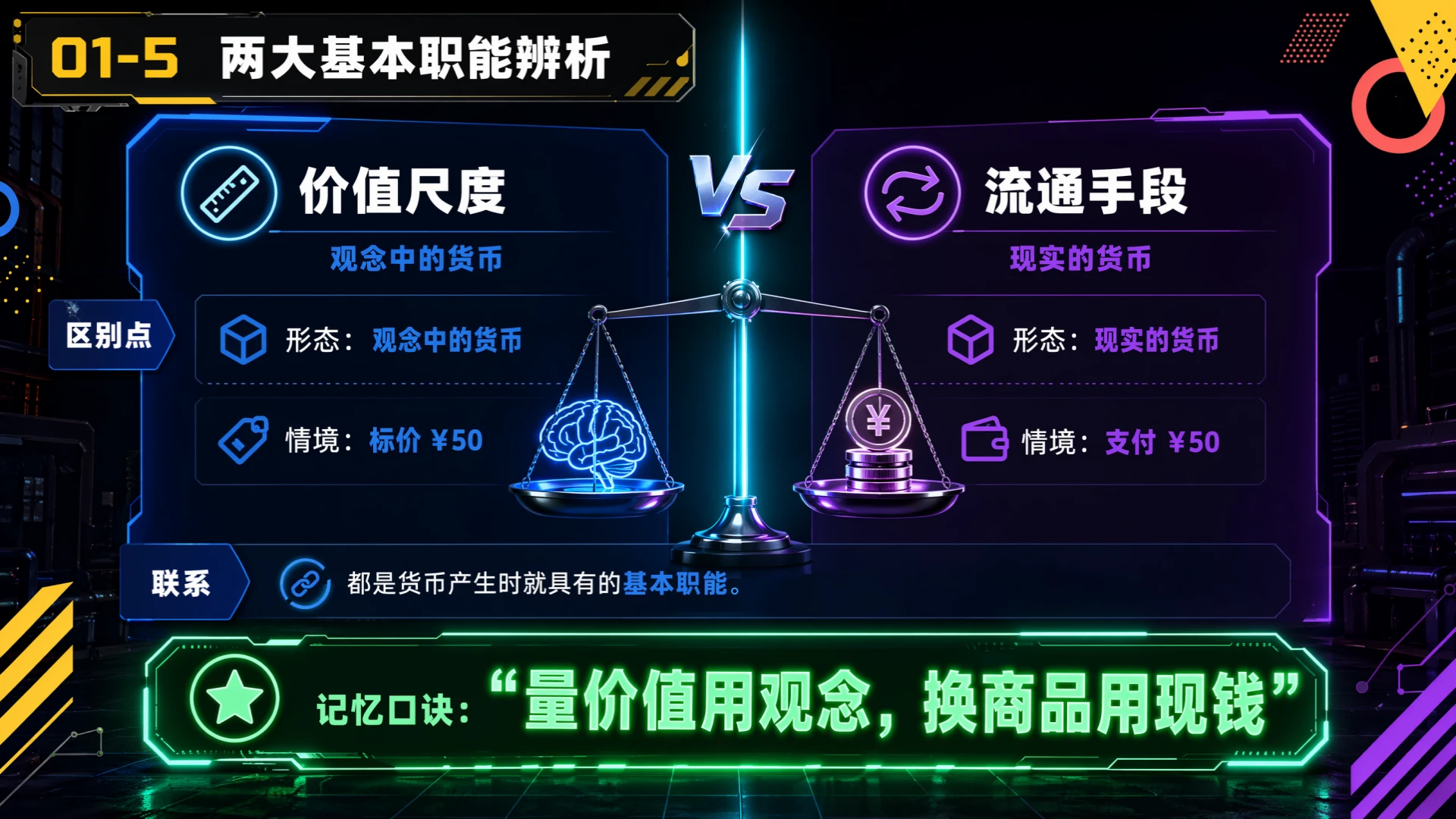 高中思想政治人教版必修一·神奇的货币 - 预览图11