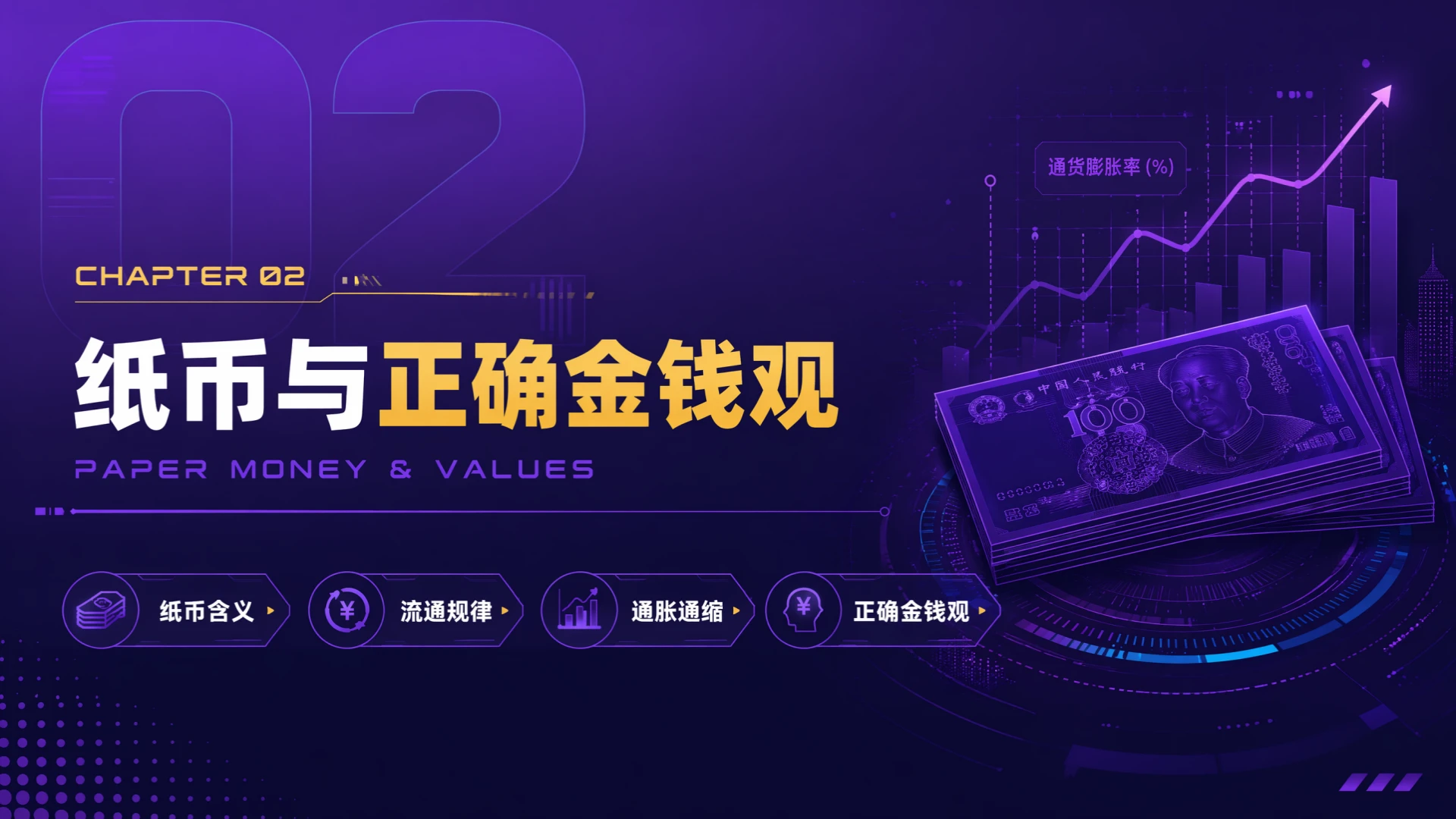 高中思想政治人教版必修一·神奇的货币 - 预览图12