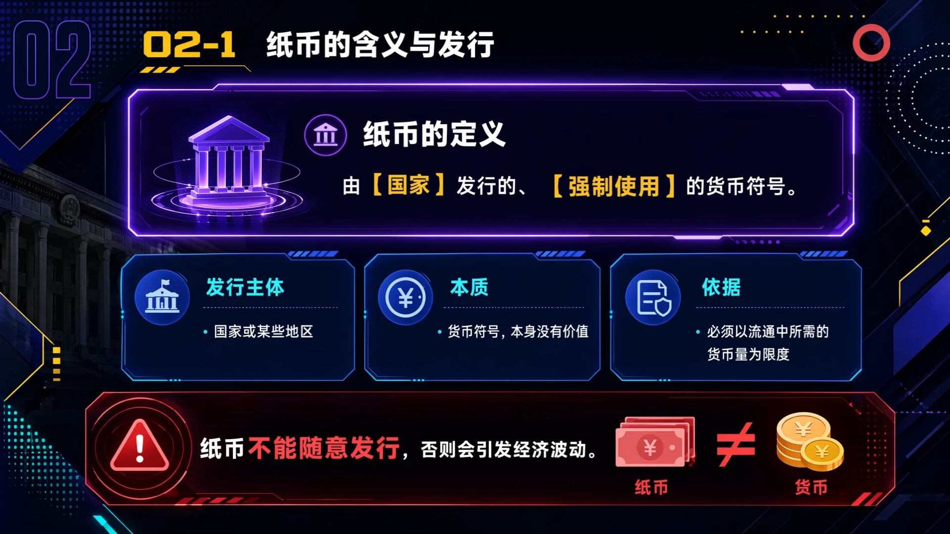 高中思想政治人教版必修一·神奇的货币 - 预览图13