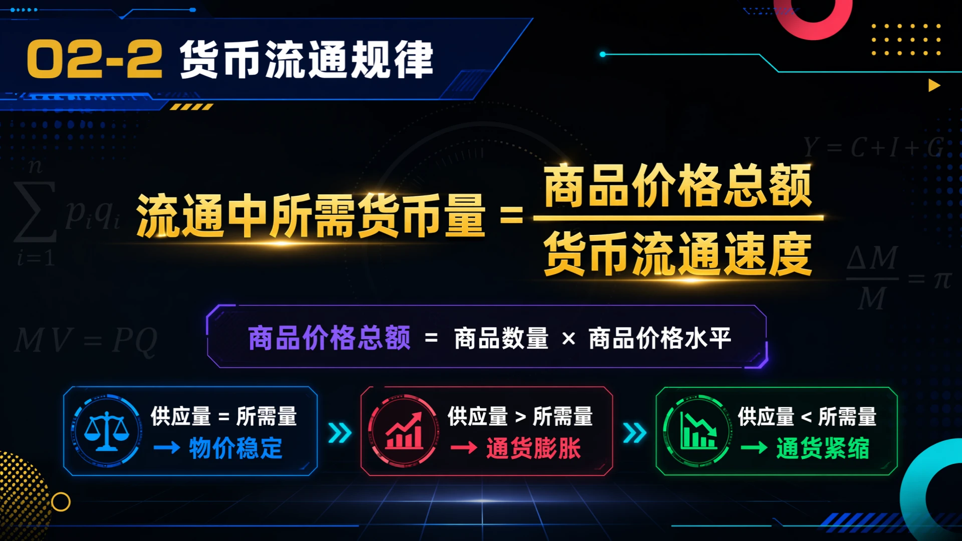 高中思想政治人教版必修一·神奇的货币 - 预览图14