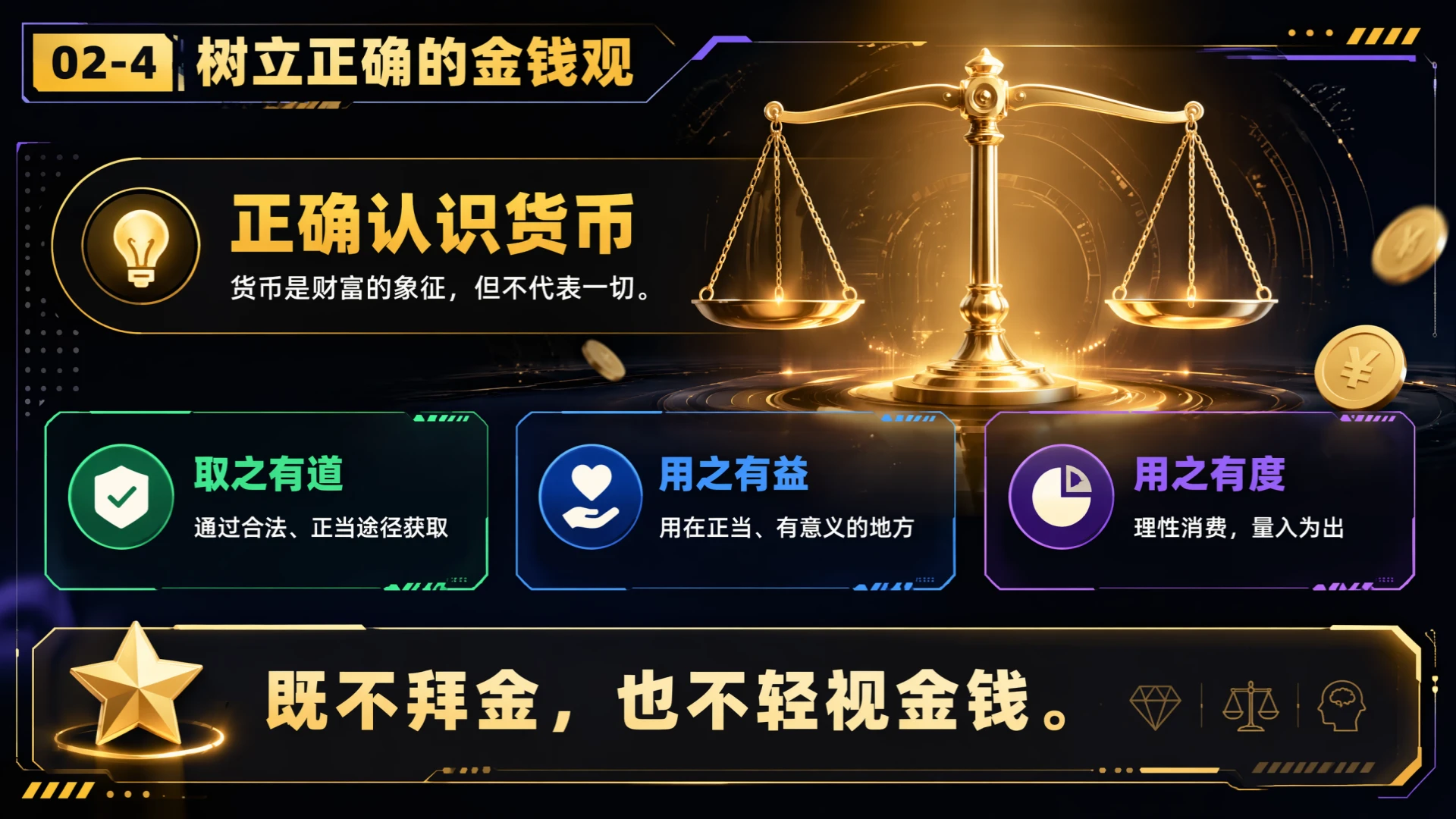 高中思想政治人教版必修一·神奇的货币 - 预览图16