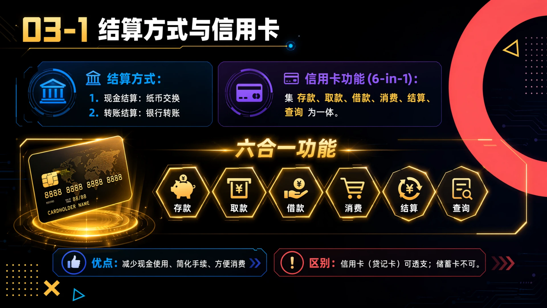 高中思想政治人教版必修一·神奇的货币 - 预览图18