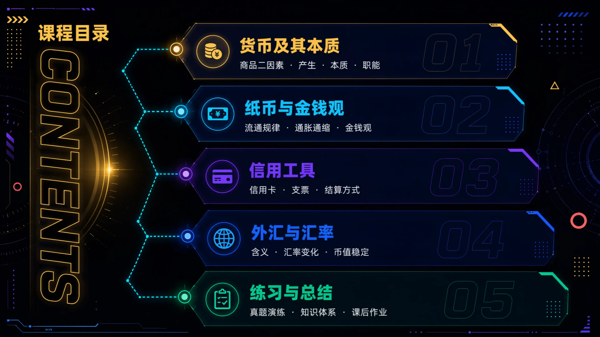 高中思想政治人教版必修一·神奇的货币 - 预览图3