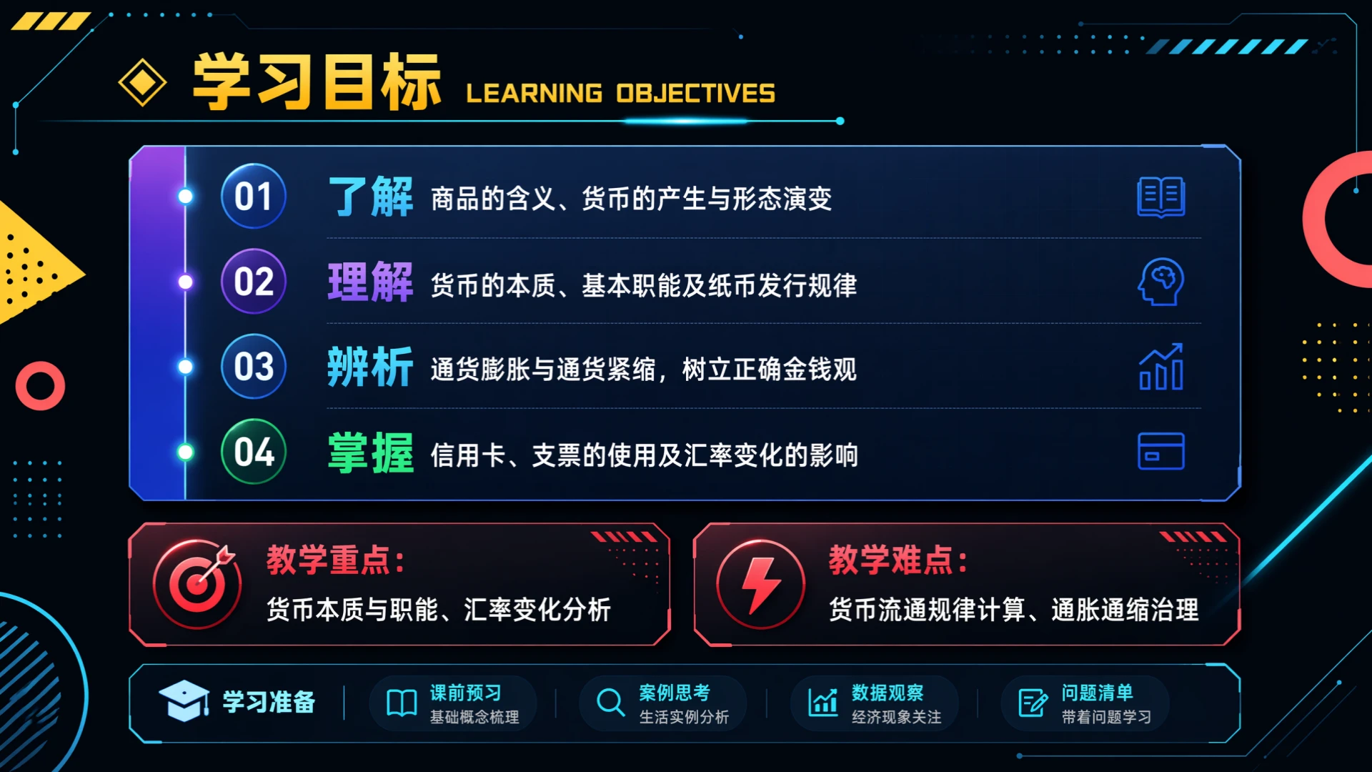 高中思想政治人教版必修一·神奇的货币 - 预览图4