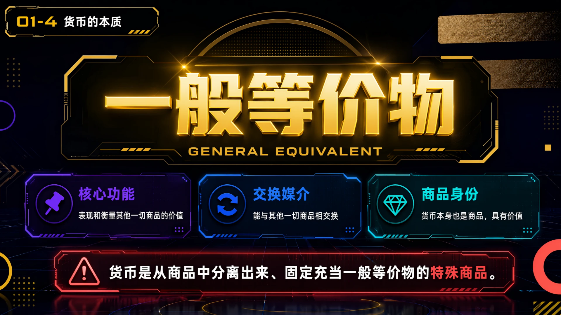 高中思想政治人教版必修一·神奇的货币 - 预览图9