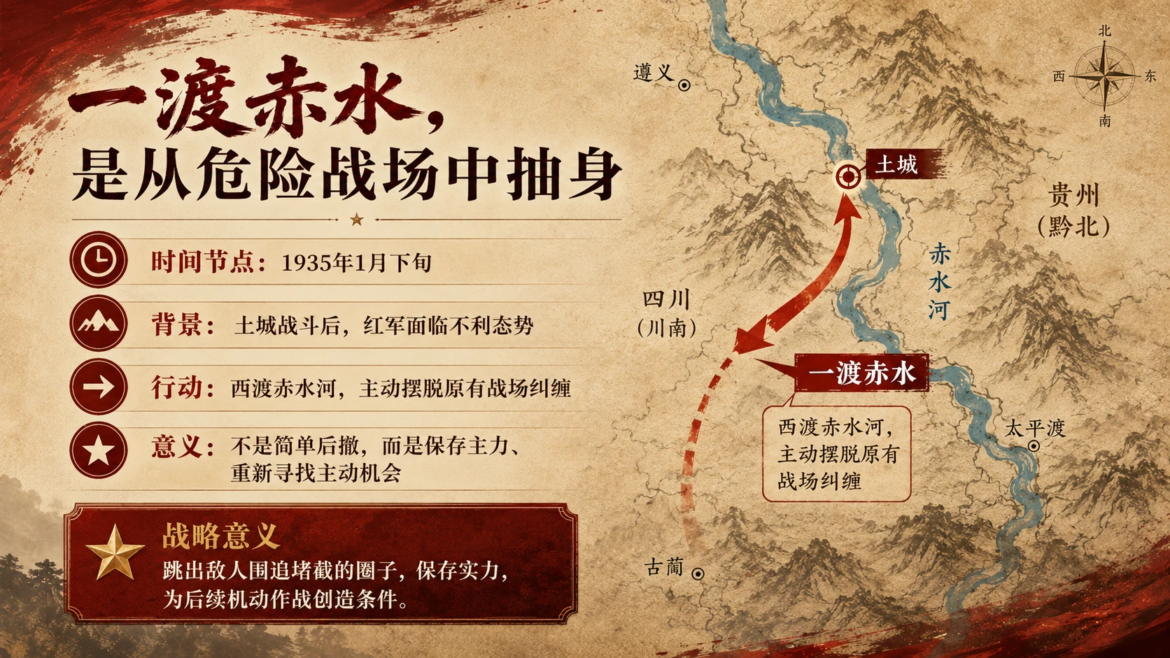 “四渡赤水：毛泽东的得意之笔”战略洞察型PPT - 预览图2