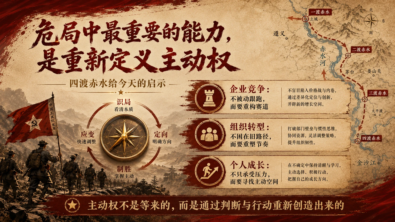 “四渡赤水：毛泽东的得意之笔”战略洞察型PPT - 预览图9