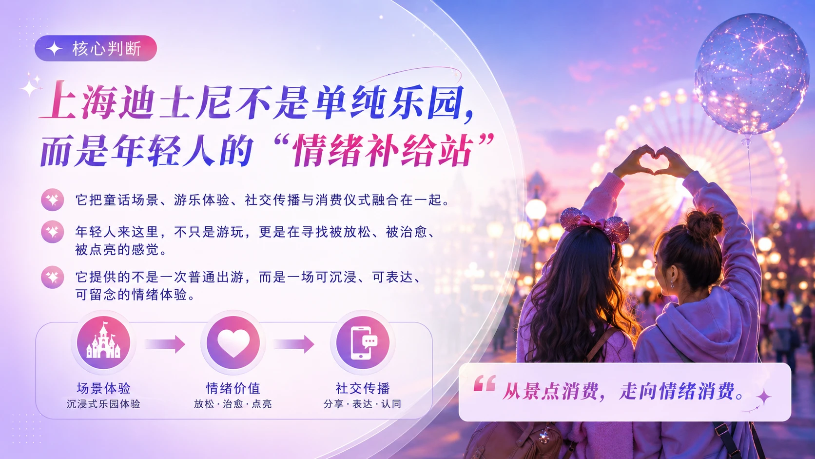 "去迪士尼，把青春过成童话"年轻人旅游趋势分析PPT - 预览图3