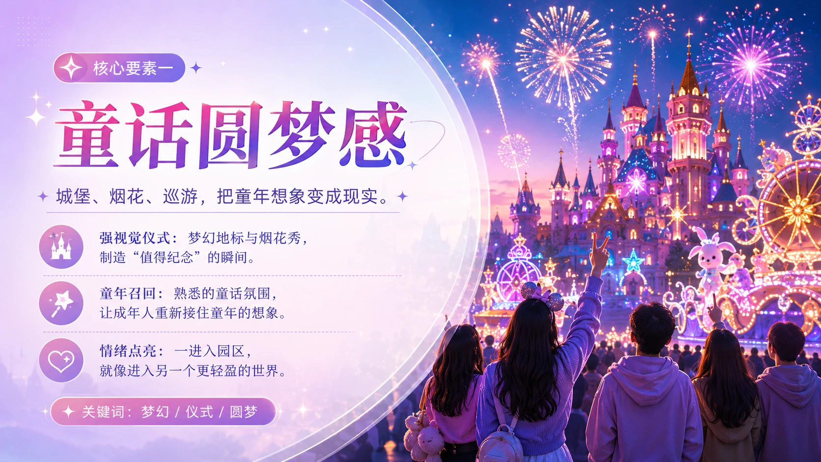 "去迪士尼，把青春过成童话"年轻人旅游趋势分析PPT - 预览图4