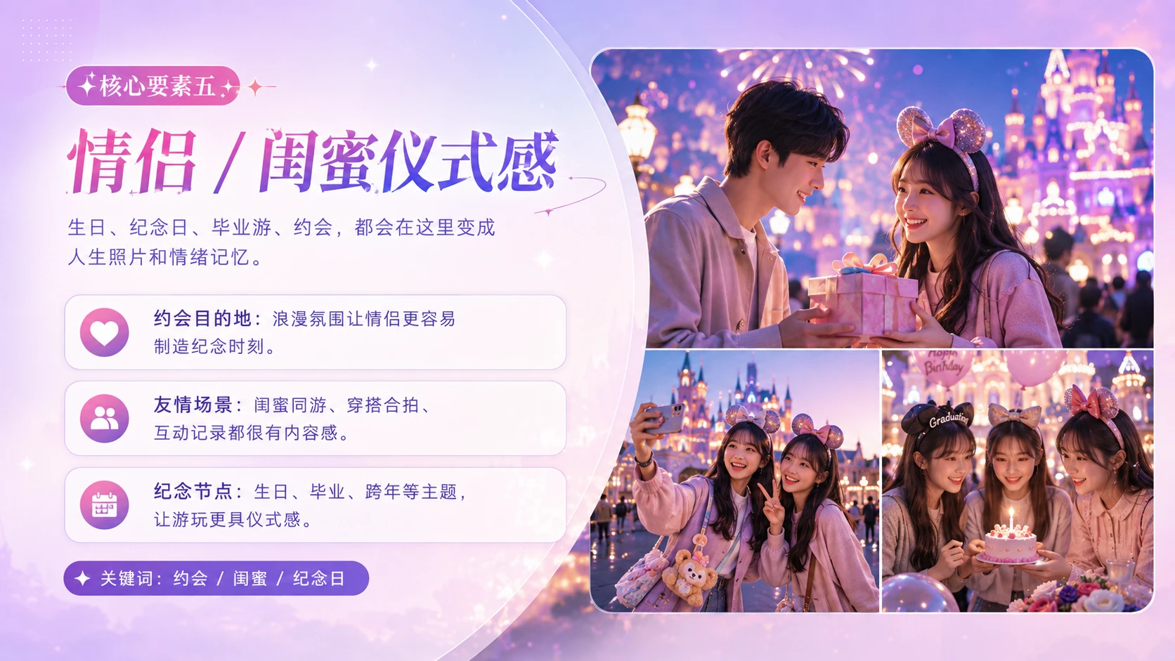 "去迪士尼，把青春过成童话"年轻人旅游趋势分析PPT - 预览图6